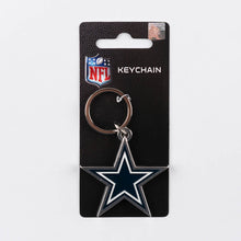 Load image into Gallery viewer, NFL Dallas Cowboys 3D Metal Keychain Packaging